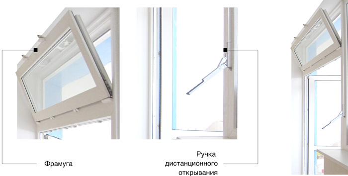 горизонтальные пластиковые окна Серпухов