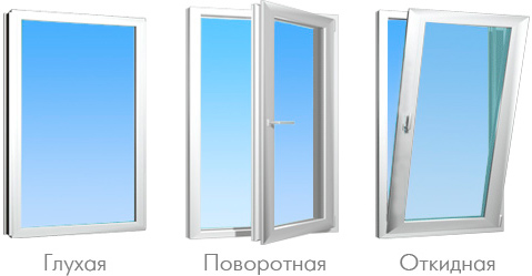 Легкие пластиковые окна - одностворчатое и двухстворчатые Серпухов
