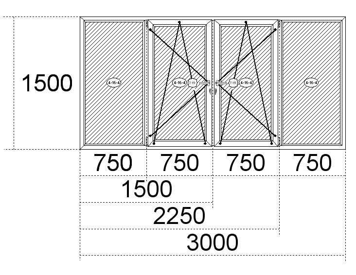 Стандартные окна ПВХ: размеры - высота и ширина Серпухов