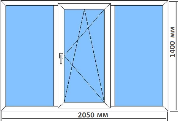 Стандартные размеры пластиковых окон в типовых домах Серпухов